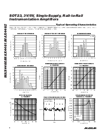浏览型号MAX4460EUT-T的Datasheet PDF文件第8页