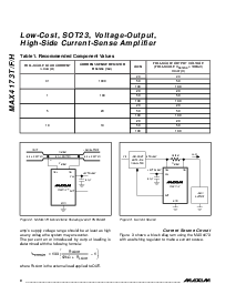 浏览型号MAX4173FEUT-T的Datasheet PDF文件第8页