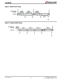 浏览型号CAT24FC02GYITE13REV-F的Datasheet PDF文件第8页