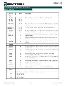 浏览型号EVM142AHF的Datasheet PDF文件第2页