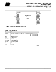 浏览型号SST30VR021-500-E-WH的Datasheet PDF文件第2页