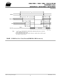 浏览型号SST30VR021-500-E-WH的Datasheet PDF文件第6页
