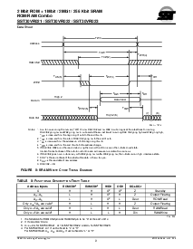 浏览型号SST30VR021-500-E-WH的Datasheet PDF文件第9页