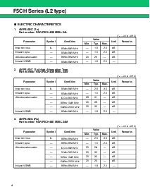 浏览型号FAR-F5CH-947M50-L2EV-R的Datasheet PDF文件第4页