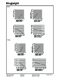 ͺ[name]Datasheet PDFļ4ҳ