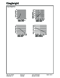 ͺ[name]Datasheet PDFļ5ҳ