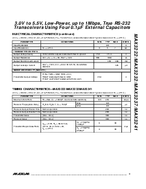 浏览型号MAX3232EWE的Datasheet PDF文件第3页