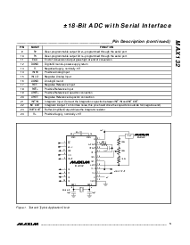浏览型号MAX132EWG的Datasheet PDF文件第5页