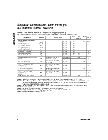 浏览型号MAX395EWG的Datasheet PDF文件第8页