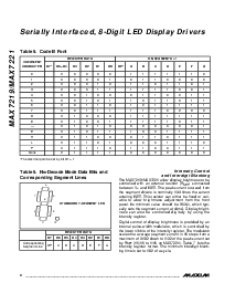 浏览型号MAX7221EWG的Datasheet PDF文件第8页