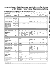 浏览型号MAX4530EWP的Datasheet PDF文件第3页