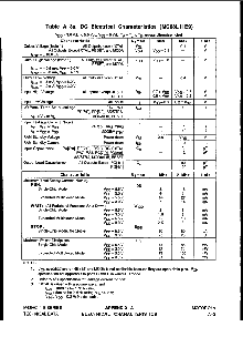 浏览型号MC68HC11ExC的Datasheet PDF文件第3页