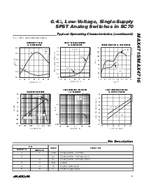 浏览型号MAX4716EXK-T的Datasheet PDF文件第5页