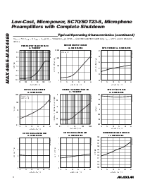浏览型号MAX4465EXK-T的Datasheet PDF文件第4页