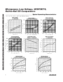 浏览型号MAX986EXK-T的Datasheet PDF文件第4页