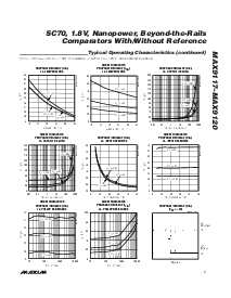 ͺ[name]Datasheet PDFļ7ҳ