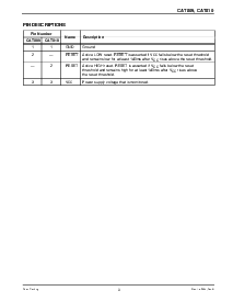 浏览型号CAT809JEXR-T的Datasheet PDF文件第3页