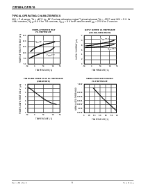 浏览型号CAT809JEXR-T的Datasheet PDF文件第6页