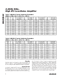 浏览型号MAX2644EXT-T的Datasheet PDF文件第6页