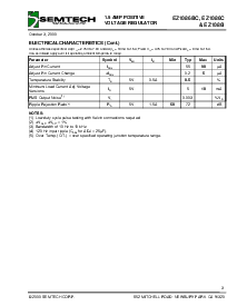 ͺ[name]Datasheet PDFļ3ҳ