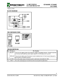浏览型号EZ1086CM的Datasheet PDF文件第4页