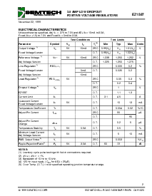 浏览型号EZ1587CT-1.8的Datasheet PDF文件第2页