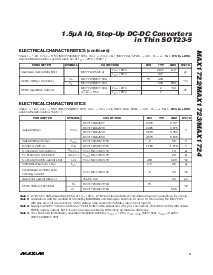 浏览型号MAX1722EZK-T的Datasheet PDF文件第3页