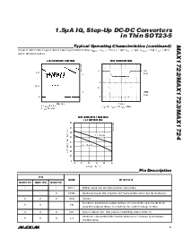 ͺ[name]Datasheet PDFļ5ҳ