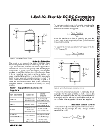 浏览型号MAX1724EZK50-T的Datasheet PDF文件第9页