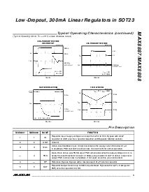 浏览型号MAX8887EZK33-T的Datasheet PDF文件第5页