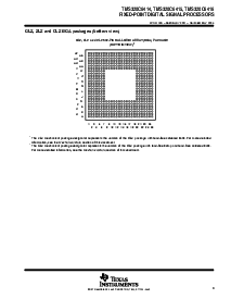 浏览型号TMS32C6415EZLZ5E0的Datasheet PDF文件第3页