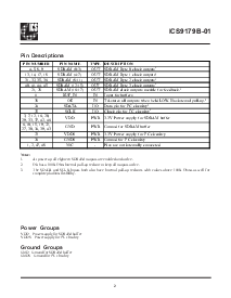 浏览型号ICS9179BF-01的Datasheet PDF文件第2页