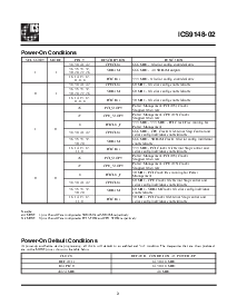 ͺ[name]Datasheet PDFļ3ҳ