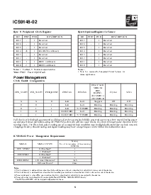 ͺ[name]Datasheet PDFļ8ҳ