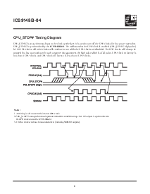 浏览型号ICS9148BF-04的Datasheet PDF文件第6页