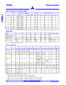 浏览型号AS29F040-120TI的Datasheet PDF文件第4页