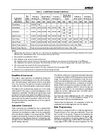 浏览型号AM29F040-55PCB的Datasheet PDF文件第9页