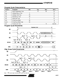 浏览型号AT49F040-15TC的Datasheet PDF文件第7页