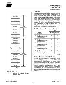 浏览型号SST49LF040的Datasheet PDF文件第12页