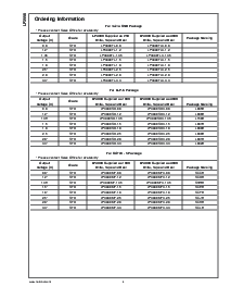 浏览型号LP3990MF-1.8的Datasheet PDF文件第4页