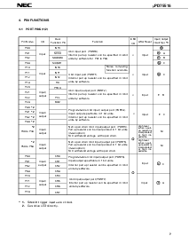 浏览型号UPD75516GF-102的Datasheet PDF文件第7页