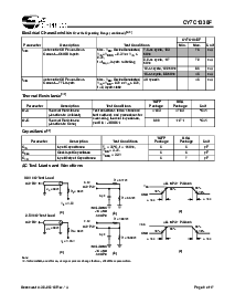 浏览型号CY7C1338F-100AC的Datasheet PDF文件第9页