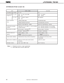 浏览型号UPD70208HGF-10-3B9的Datasheet PDF文件第12页