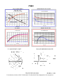 浏览型号F1081的Datasheet PDF文件第2页