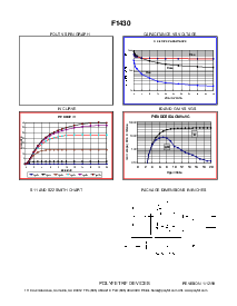 浏览型号F1430的Datasheet PDF文件第2页