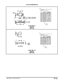 浏览型号MRF182S的Datasheet PDF文件第7页