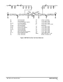 浏览型号MRF183的Datasheet PDF文件第3页