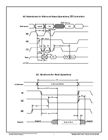 浏览型号ACT-F2M32C-150F18C的Datasheet PDF文件第7页