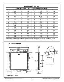 浏览型号ACT-F2M32C-150F18C的Datasheet PDF文件第8页