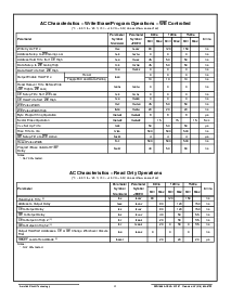 浏览型号ACT-S2M32C-150F18C的Datasheet PDF文件第4页
